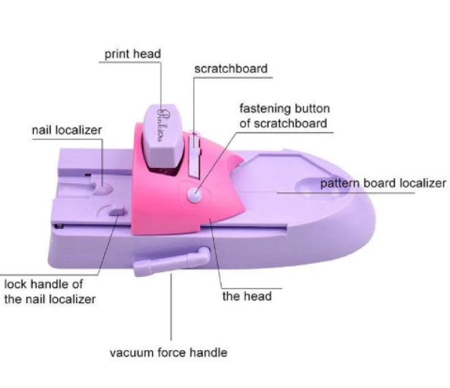 Manicure Machine Stamp